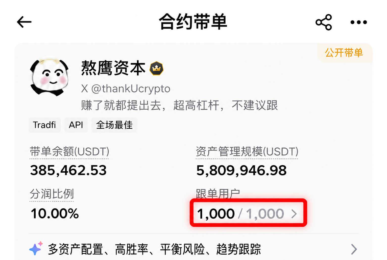 币安合约带单页面截图，跟单用户一千人已满员